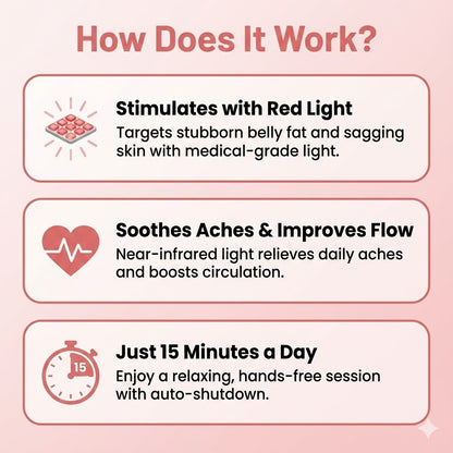 LumaCore Pro Red Light Therapy Belt