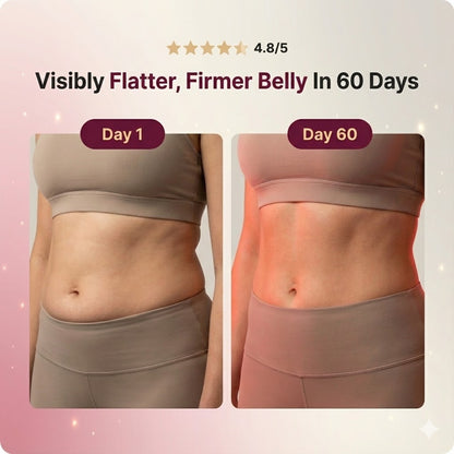 LumaCore Pro Red Light Therapy Belt