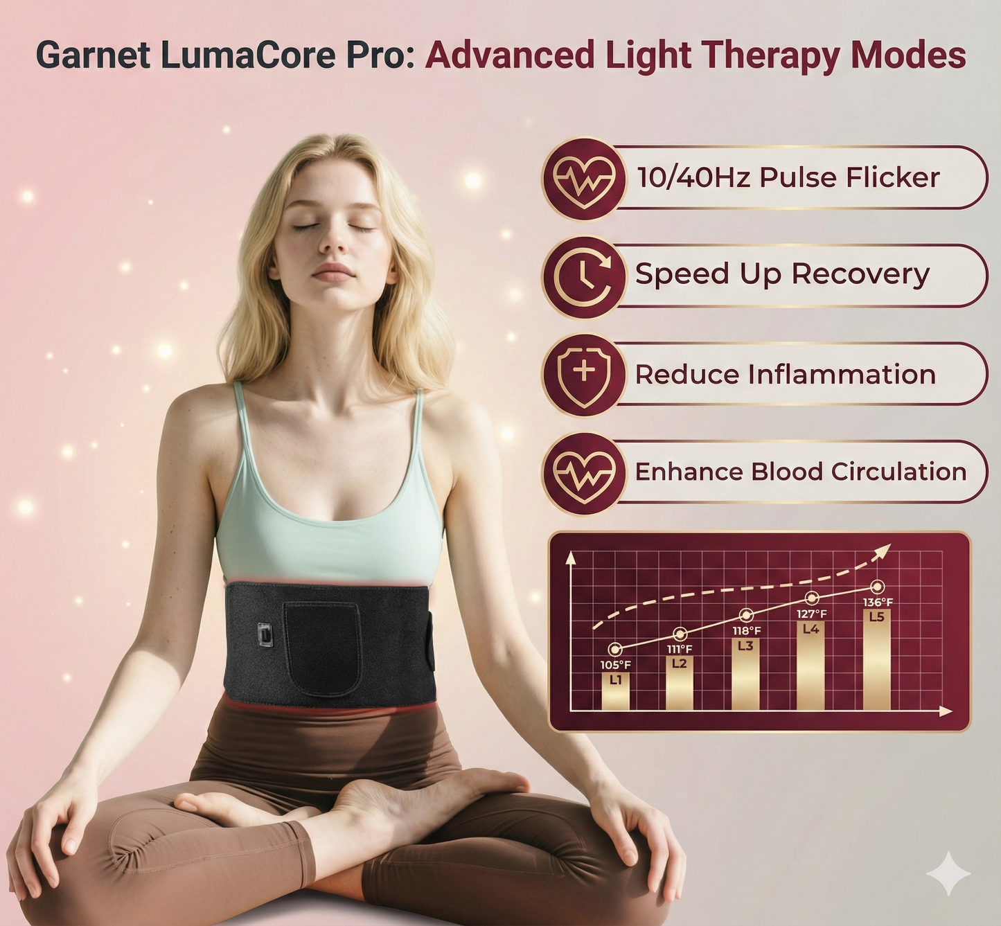 LumaCore Pro Red Light Therapy Belt