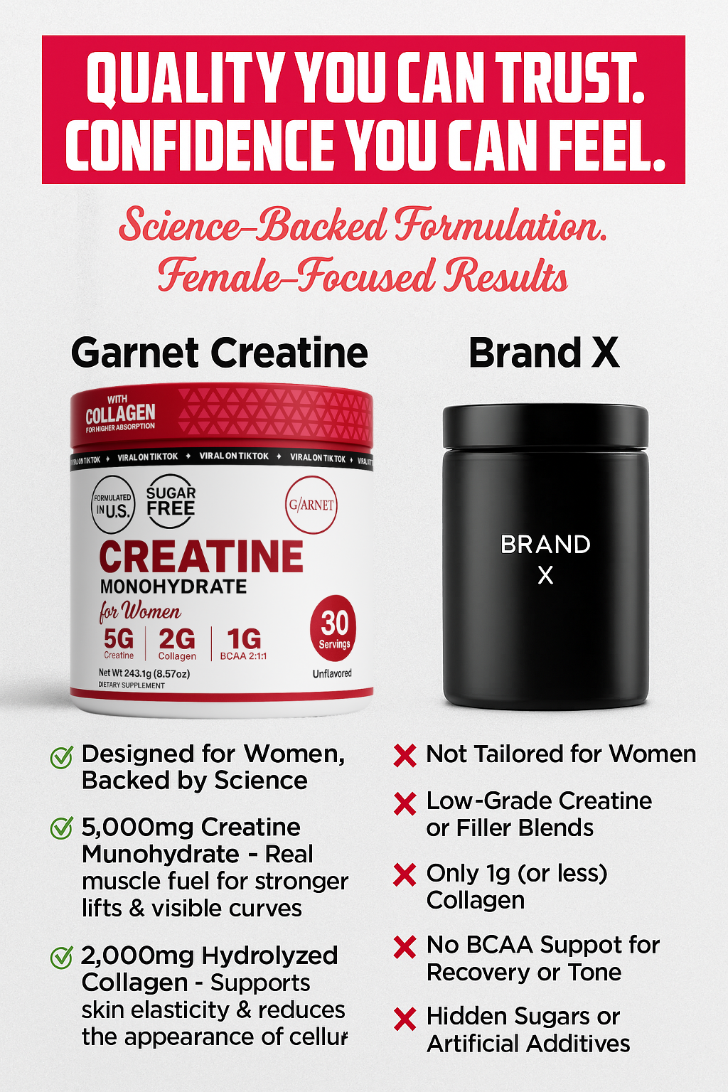 Reclaim Creatine for Women